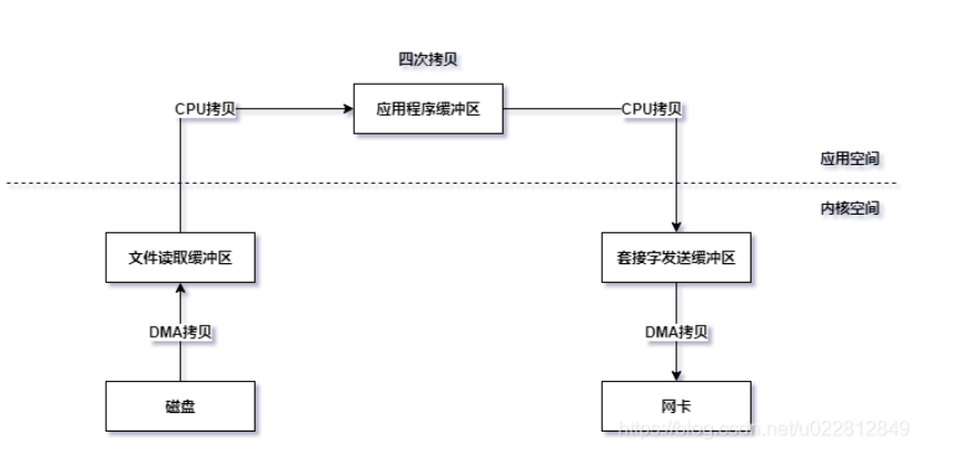 image-20220224155035739