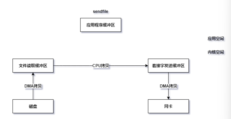 image-20220224161413777