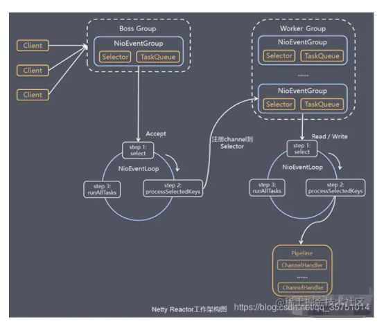 image-20220226151230987